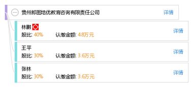贵州郎图培优教育咨询有限责任公司 专业教育咨询助力学生成长